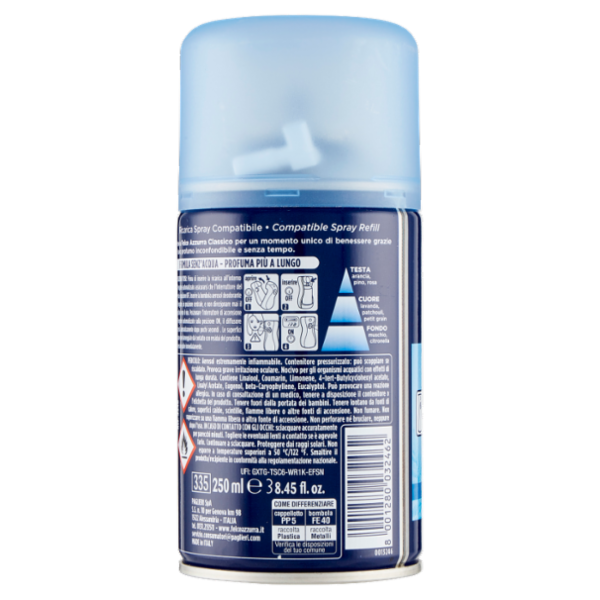 Felce Azzurra Aria di Casa classico Ricarica Spray Compatibile 250 ml