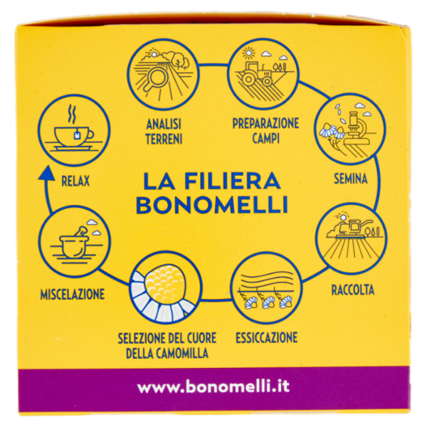 Bonomelli Camomilla in Filtri con Melatonina e con Magnesio Setacciata in Filtri 14 filtri 35 g