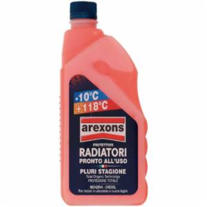 Protettivo Radiatori Pluristagione