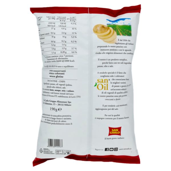 San Carlo classica 190 g
