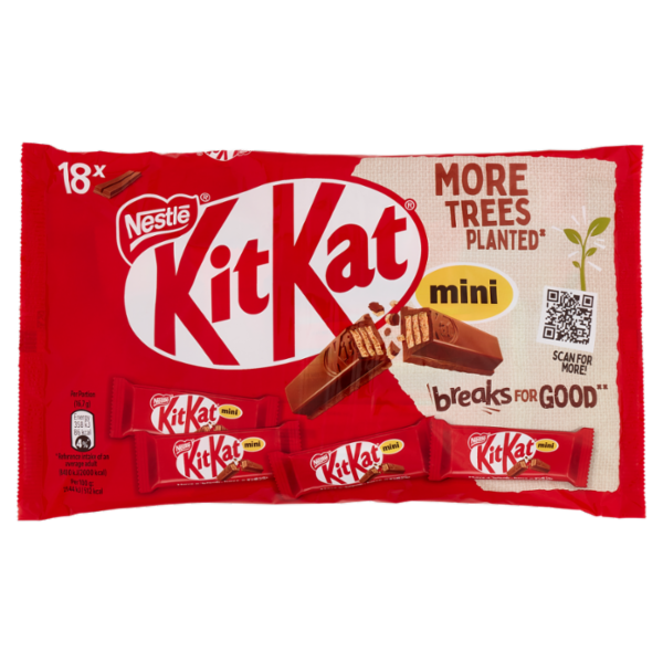 KITKAT Mini Wafer ricoperti di Cioccolato al Latte 18 snack da 16,7g