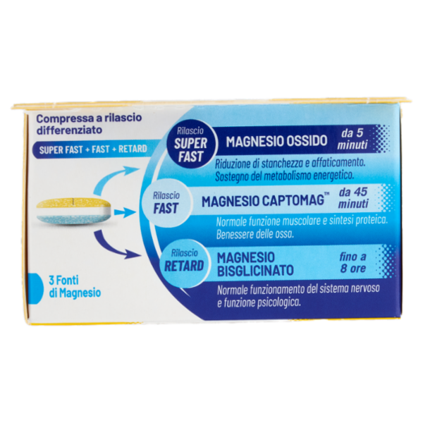 equilibra Magnesio 3 Compresse Triplo Strato 30 x 1,27 g