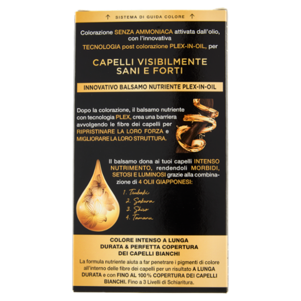 Syoss By Palette oleo intense Biondo Chiaro Cenere 10-50