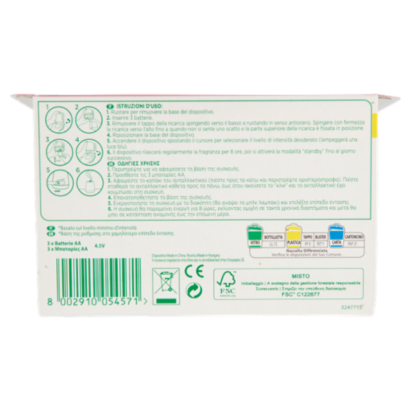 Air Wick Diffusore di Fragranza con oli essenziali Peonia e Gelsomino Profumatore per ambiente 20 ml