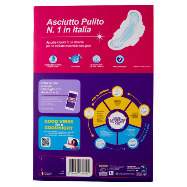 Lines Seta ultra Assorbenti con Ali 84 pz