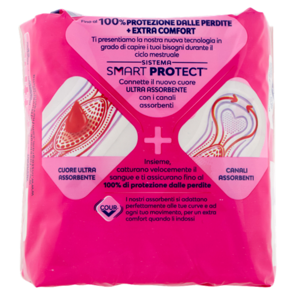 Nuvenia protezione totale Ultra Lungo+ con Ali 12 pz