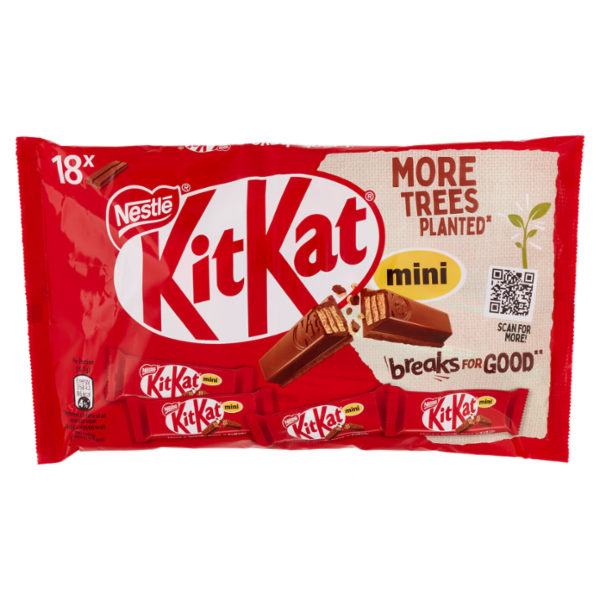 KITKAT Mini Wafer ricoperti di Cioccolato al Latte 18 snack da 16,7g