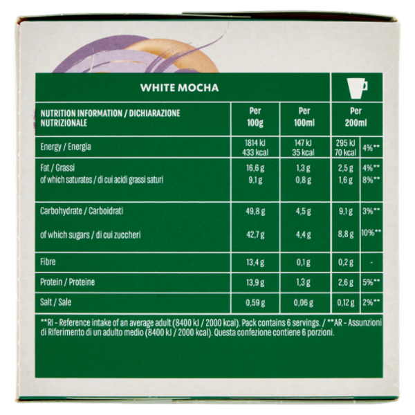STARBUCKS White Mocha by Nescafé Dolce Gusto Latte al Cioccolato Bianco con Caffè 12 Capsule 123 g