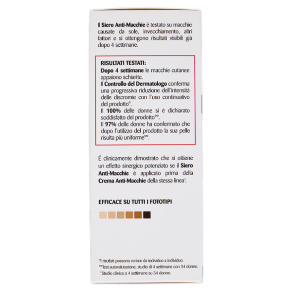 Matt Divisione Pharma Siero Anti-Macchie Discromie 30 ml